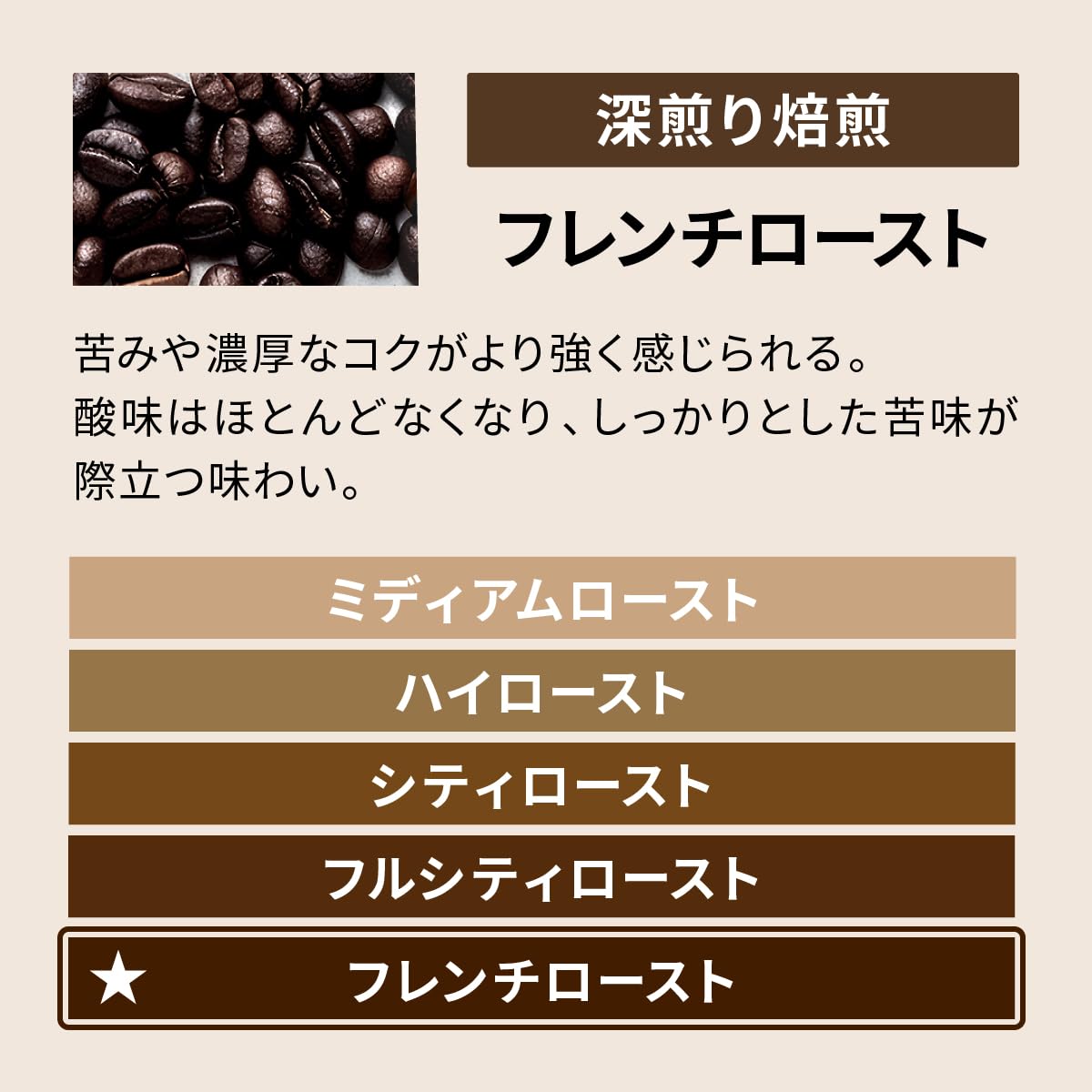 Amazon | ドリップコーヒーファクトリー ハウスブレンド 粉 (中挽き